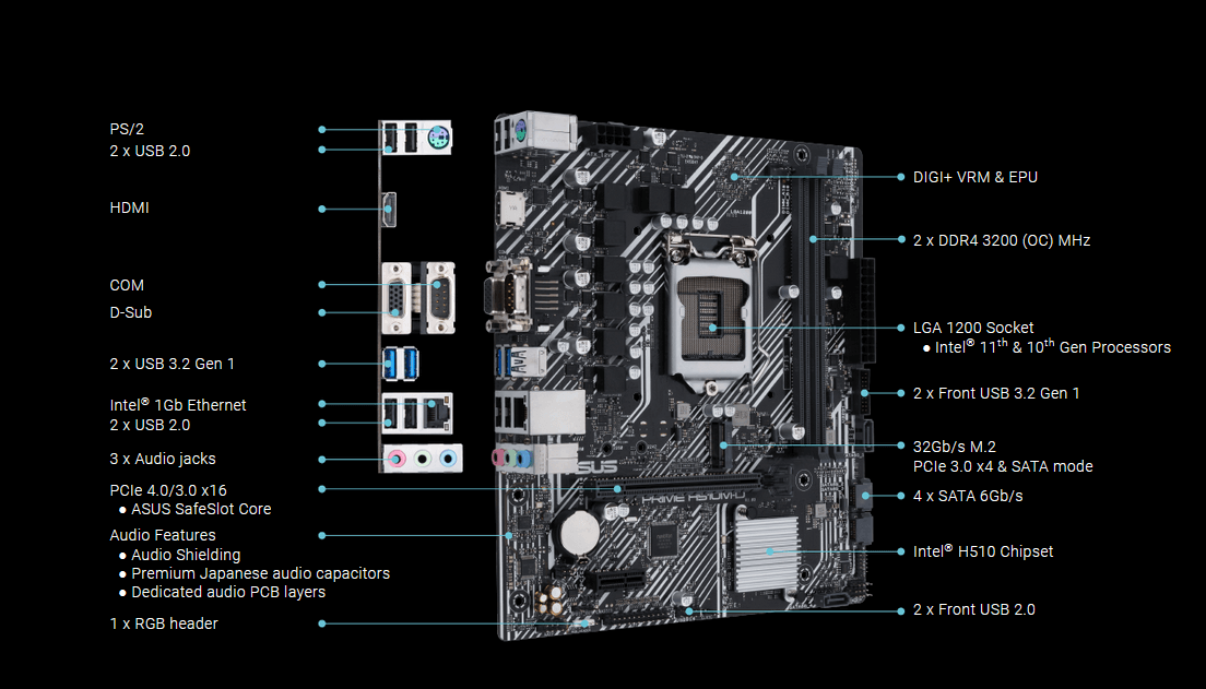 PRIME H510M-D